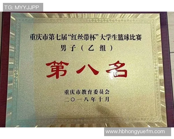 重庆篮球队在灵活性排行榜中荣登第八名展现出强大实力与潜力 重庆篮球队在灵活性排行榜中荣登第八名展现出强大实力与潜力