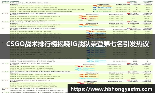 77体育官网