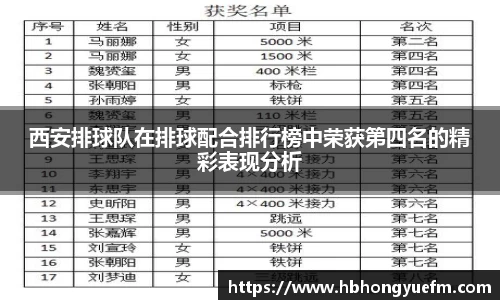 77体育app下载官网
